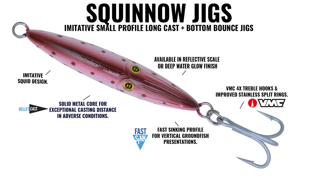 squinnow jig
