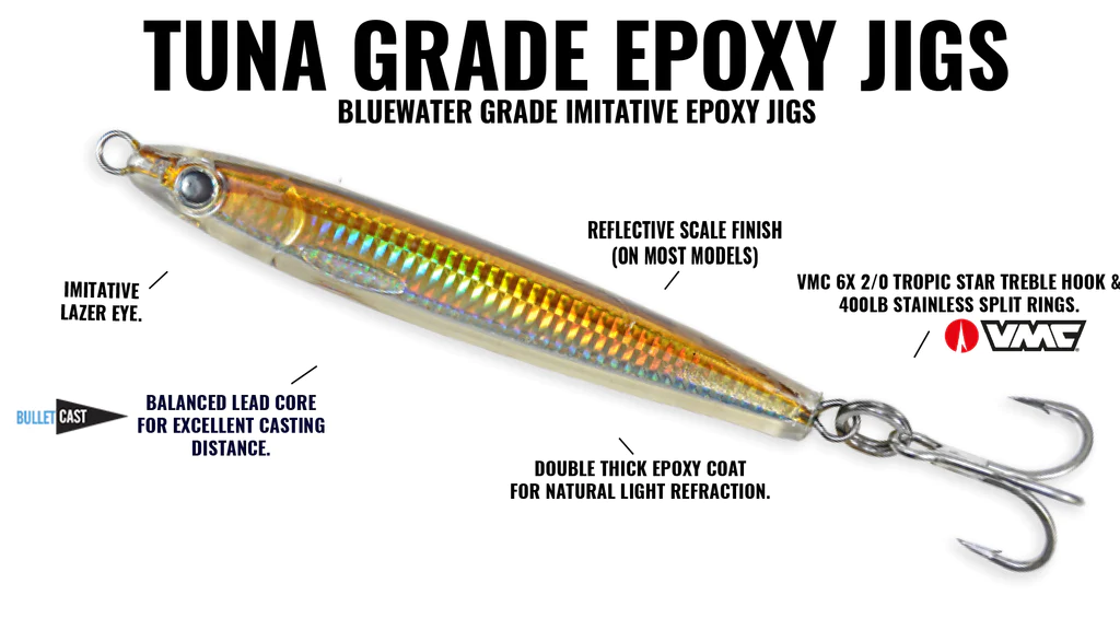 Tuna Epoxy Jig